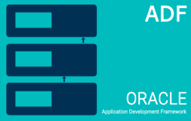 Oracle ADF Training